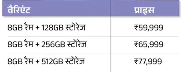 Samsung-Galaxy-S25-FE-variants Samsung Galaxy S25 FE First Look: प्रीमियम डिजाइन और AI फीचर्स के साथ लॉन्च