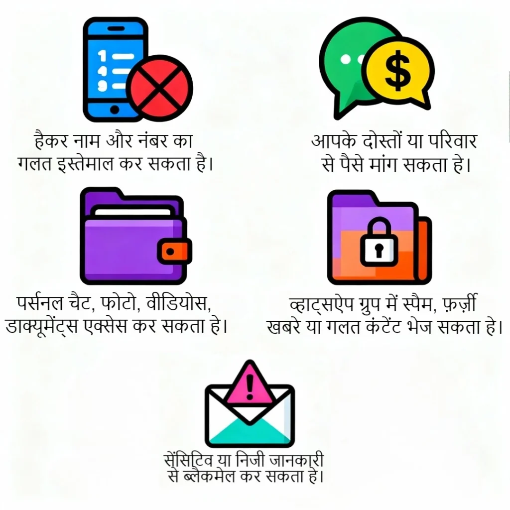 WhatsApp-Hacking-Scams-1-1024x1024 WhatsApp Hacking Scams: एक लापरवाही से वॉट्सएप हो सकता है हैक