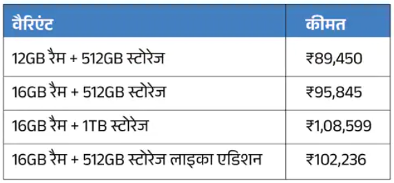 Xiaomi-17-Ultra-5G-variants Xiaomi 17 Ultra 5G ने लॉन्च होते ही मचा दिया तहलका – कैमरा देख सब हैरान