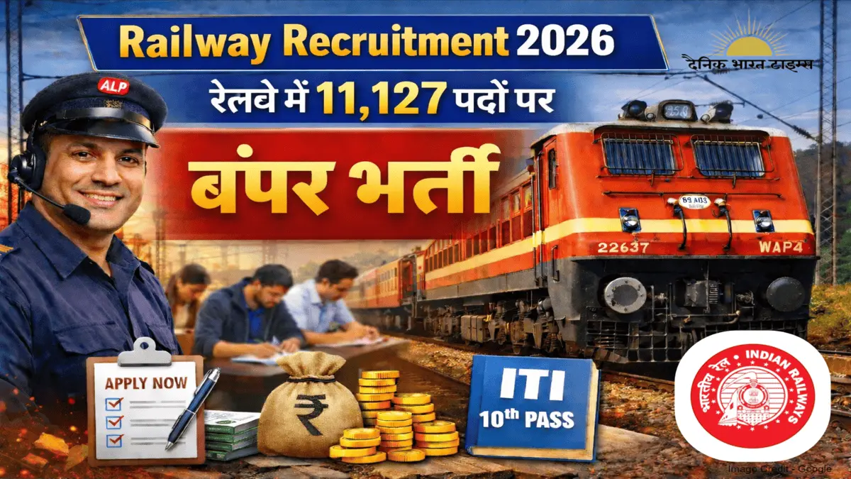Railway Recruitment 2026