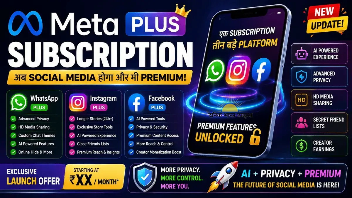 Meta Plus Subscription